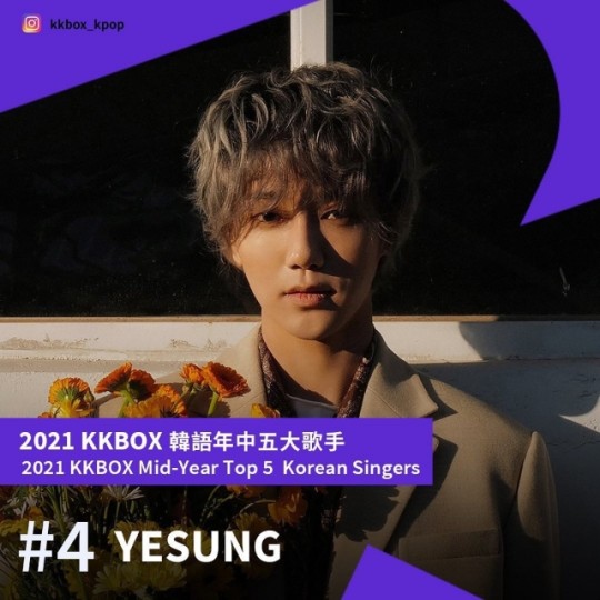 Super Junior Yesung