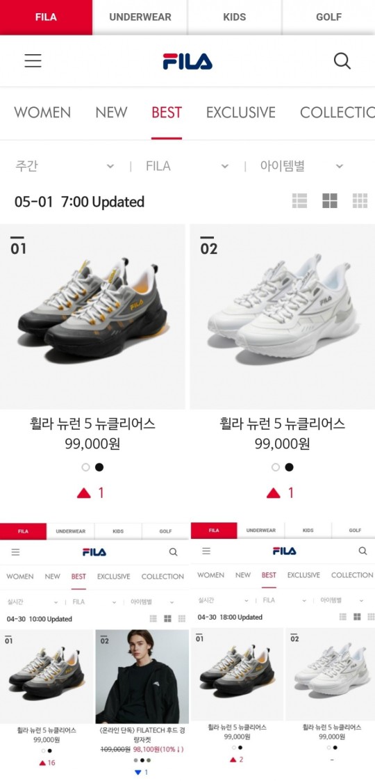 løn Lignende Lavet af BTS Jungkook's'Fila' shoes are hotly popular.. Official mall weekly +  real-time bestseller #1..'Jungkook effect' – ElectroDealPro