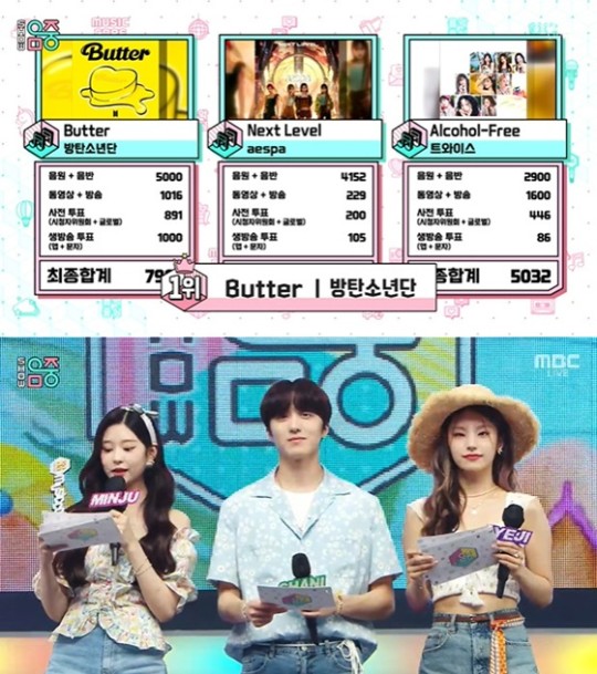 BTS, AESPA, and TWICE chart