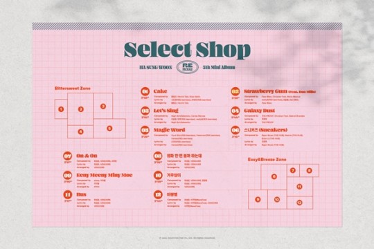 Sungwoon Ha, Select Shop tracklist