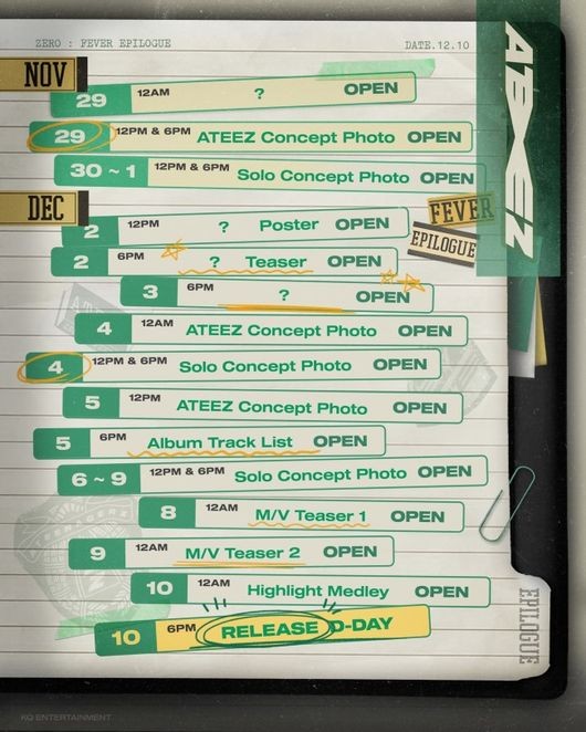 ATEEZ promotional map