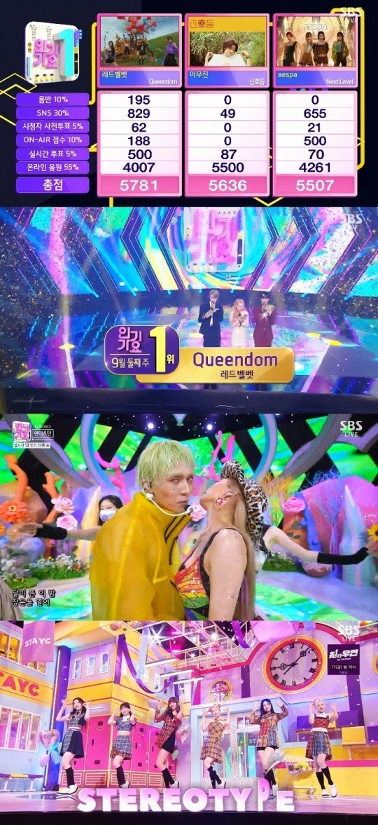 Kpop group Red Velvet on SBS Inkigayo