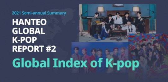 Hanteo Global K-Pop Report with BTS
