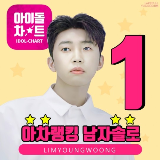 Youngwoong Lim