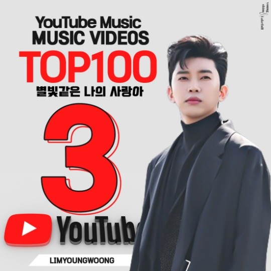 Youngwoong Lim