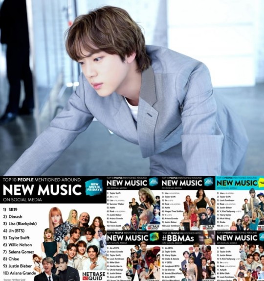 BTS Jin