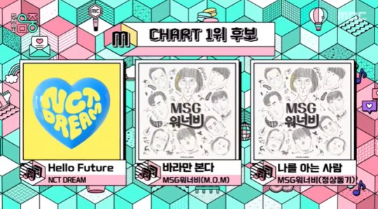 NCT DREAM vs. MSG Wannabe
