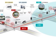 '시 경계 넘어도 정지 없게'…용인시, 광역 우선신호시스템 운영