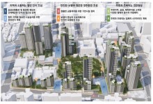 서울 답십리동 일대 신속통합기획 확정…2천250세대 주거단지로