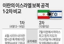 강도 높인 이란 2차 보복…대담해진 이스라엘, 이란 핵시설 때리나