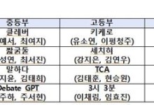 과기정통부, 디지털 쟁점 토론대회 우승팀 시상