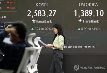 '트럼프 트레이드'에 환율 껑충…"당선시 1,450원 가능성도"