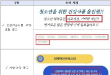 '공부 잘하는 약?'…수능 관련 부당광고·불법유통 무더기 적발
