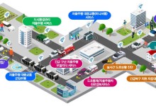 화성에 국내최대 '자율주행 통합실증' 리빙랩 첫삽…2026년 준공