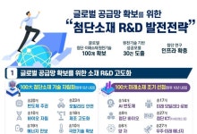 100대 첨단소재 5년 내 자립…100대 미래소재 장기 지원