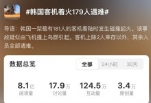 中언론 실시간 전한 비보에 온라인서 추모 물결[제주항공 참사]