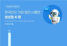 한국인 생성형AI 앱 월 사용시간 1년새 8배 증가…챗GPT 1위