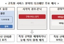 "무료라더니 구독 유도" 눈속임 상술 '다크패턴' 주의