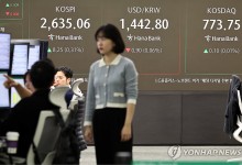 코스피 장중 상승폭 키워 2,670대 안착 시도…코스닥도 올라