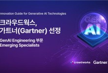 크라우드웍스, 가트너 선정 AI 엔지니어링 이머징 스페셜리스트