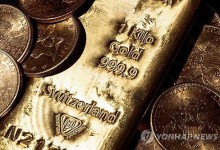 금값 랠리 지속…달러화 약세에 온스당 첫 3천200달러대로