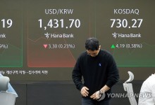 한국 주식시장 등지는 외국인…9개월 연속 39조원 팔아치워