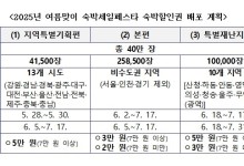 문체부, 휴가철 숙박 할인권 40만장 배포…특별재난지역 혜택