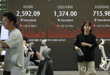 환율 7개월 만에 최저…지난주 원화 절상폭 주요 통화 중 2위