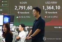 '파죽지세' 코스피 2,790대서 강세 지속…외인 오늘도 '사자'(종합)