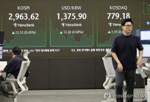 코스피, 중동 위기 주시속 상승 전환 2,950대…코스닥 오름세(종합)