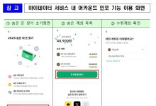 마이데이터 2.0 개시…금융권 전체 보유자산 일괄조회