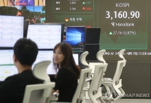 코스피, 반도체주 강세에 장 초반 연고점 또 경신…3,160대(종합)