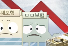 산불 등에 손보사 상반기 순이익 20%↓…생보사는 호조