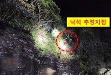"무너지는 소리" 세계자연유산 성산일출봉서 80㎝크기 암반 낙하(종합)