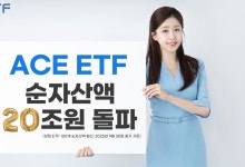 한투운용, ACE ETF 100종 순자산액 20조원 돌파