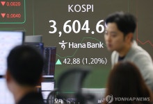 코스피, 상승 출발해 장중 3,600선 탈환…코스닥도 올라(종합)