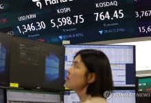 코스피 급락에 변동성지수 55 돌파, 한 달 반 만에 최고치 기록