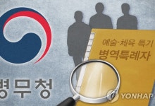 국민 74% 병역특례 축소·폐지 찬성…아시안게임부터 즉각 폐지 요구