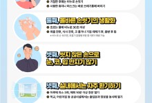 코로나19 환자 한달새 5배 급증…다시 꺼내드는 마스크