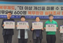 사회복무요원 2명 중 1명 "이용자에게 괴롭힘 당해"