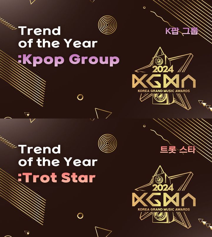 KPop's New Monthly Awards KGMA Begins Trends InDepth KPop & KCulture Insights Kpopmap