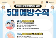 광주시 "백일해 급증, 손 씻고 마스크 착용하세요"
