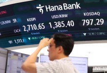 삼성전자·SK하이닉스 운명은[요동치는 증시②]