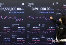 비트코인, 8300만원대 횡보…이더리움은 6% 급등
