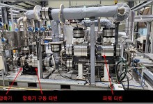 초임계 이산화탄소 발전 시스템 '분기점' 도달했다