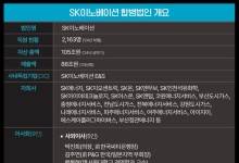 SK이노 합병 법인 출범…"아태 최대 에너지 기업" 外[금주의 산업계 이슈]