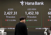 美 금리 속도 조절 시사에…환율, 15년 만에 1450원 돌파
