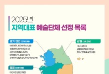 문체부, 지역예술 이끌어갈 공연단체 32곳 선정