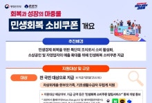 군산시 소비쿠폰 신청률 99.1%…미신청자 서둘러야