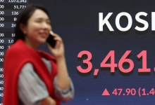 숨 고르는 코스피…단기 급등 부담과 차익실현 우려↑[주간증시전망]